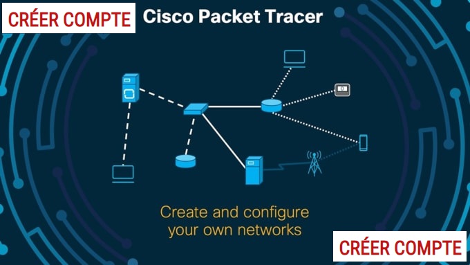 Cisco Packet tracer